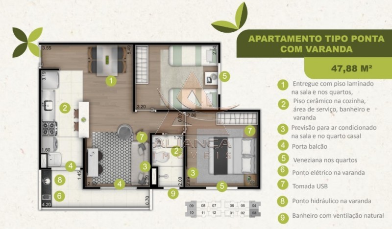 Aliança Imóveis - Imobiliária em Ribeirão Preto - SP - Apartamento - Guaporé - Ribeirão Preto